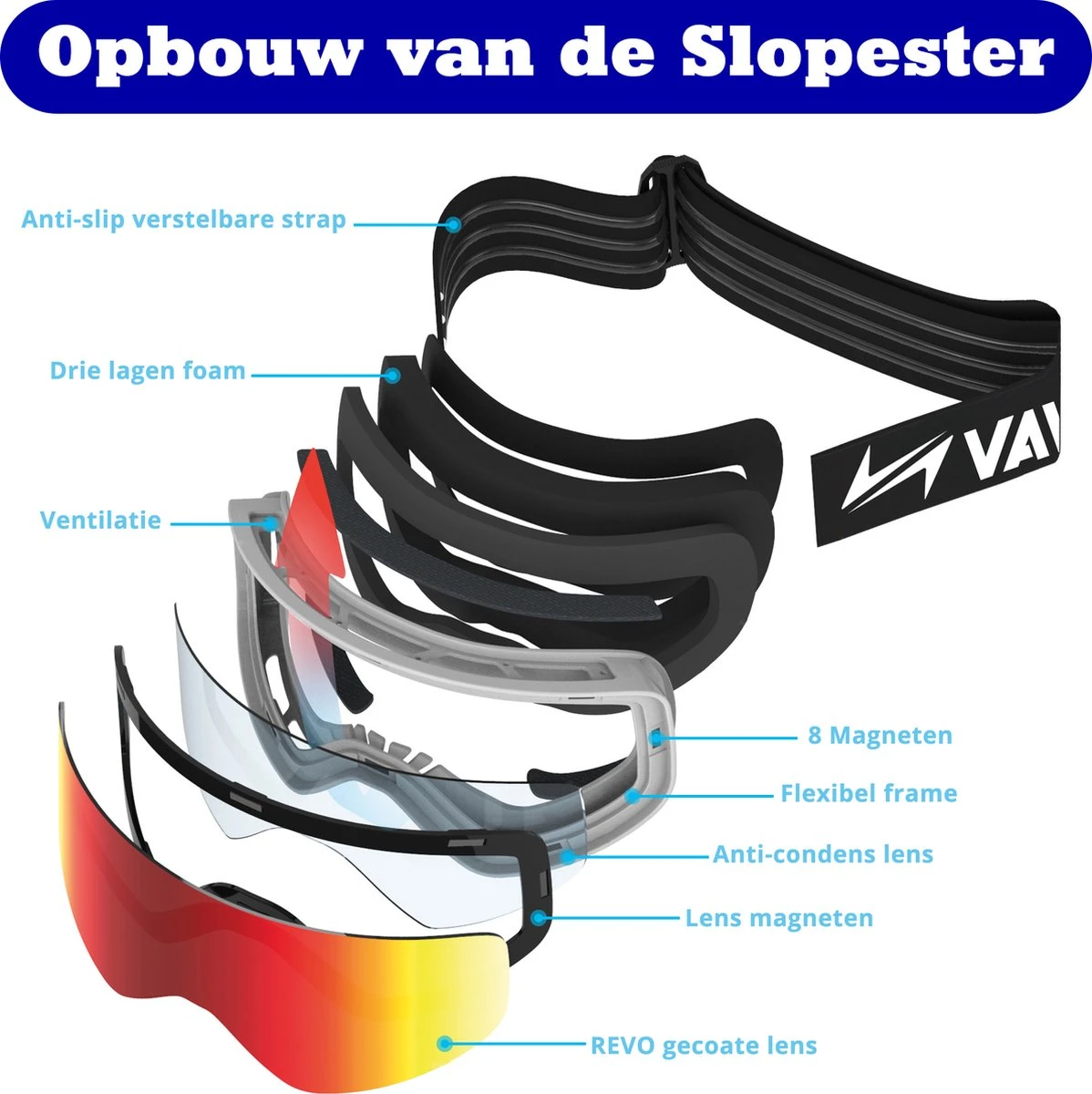 VAIN Azure Slopester Skibril Pack - Anti-condens - Blauwe + Extra Lens 7 VAIN Azure Slopester Skibril Pack - Anti-condens - Blauwe + Extra Lens - Afbeelding 5