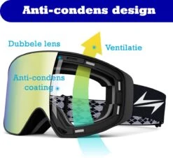 VAIN Azure Slopester Skibril Pack - Anti-condens - Blauwe + Extra Lens 19 VAIN Azure Slopester Skibril Pack - Anti-condens - Blauwe + Extra Lens -Bol Winkel 1200x1099