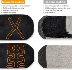 Membeli Verwarmde Sokken Elektrisch - Sokken Met Verwarming - Maat 39 T/m 44 - Thermosokken - Zwart -Bol Winkel 1200x1156