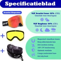 VAIN Scarlet Skibril Pack - Anti-condens - UV400 - Rode + Extra Lens -Bol Winkel 1200x1193 2