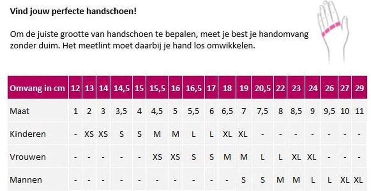 REUsch Connor R-TEX� XT Wintersporthandschoenen� Heren - Maat 11 5 REUsch Connor R-TEX� XT Wintersporthandschoenen� Heren - Maat 11 - Afbeelding 3