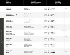 FALKE SK4 Skiën Anti Blaren, Anti Zweet Merino Wol Dames Wintersportsokken Zwart - Maat 35-36 23 FALKE SK4 Skiën Anti Blaren, Anti Zweet Merino Wol Dames Wintersportsokken Zwart - Maat 35-36 -Bol Winkel 1200x939