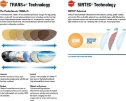 Sinner Olympia+ Skibril - Zwart | Categorie 1 13 Sinner Olympia+ Skibril - Zwart | Categorie 1 -Bol Winkel 1200x965 2