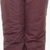 Mountain Peak Dames Skibroek Paars - Maat XL 2 Mountain Peak Dames Skibroek Paars - Maat XL -Bol Winkel 405x1200 1